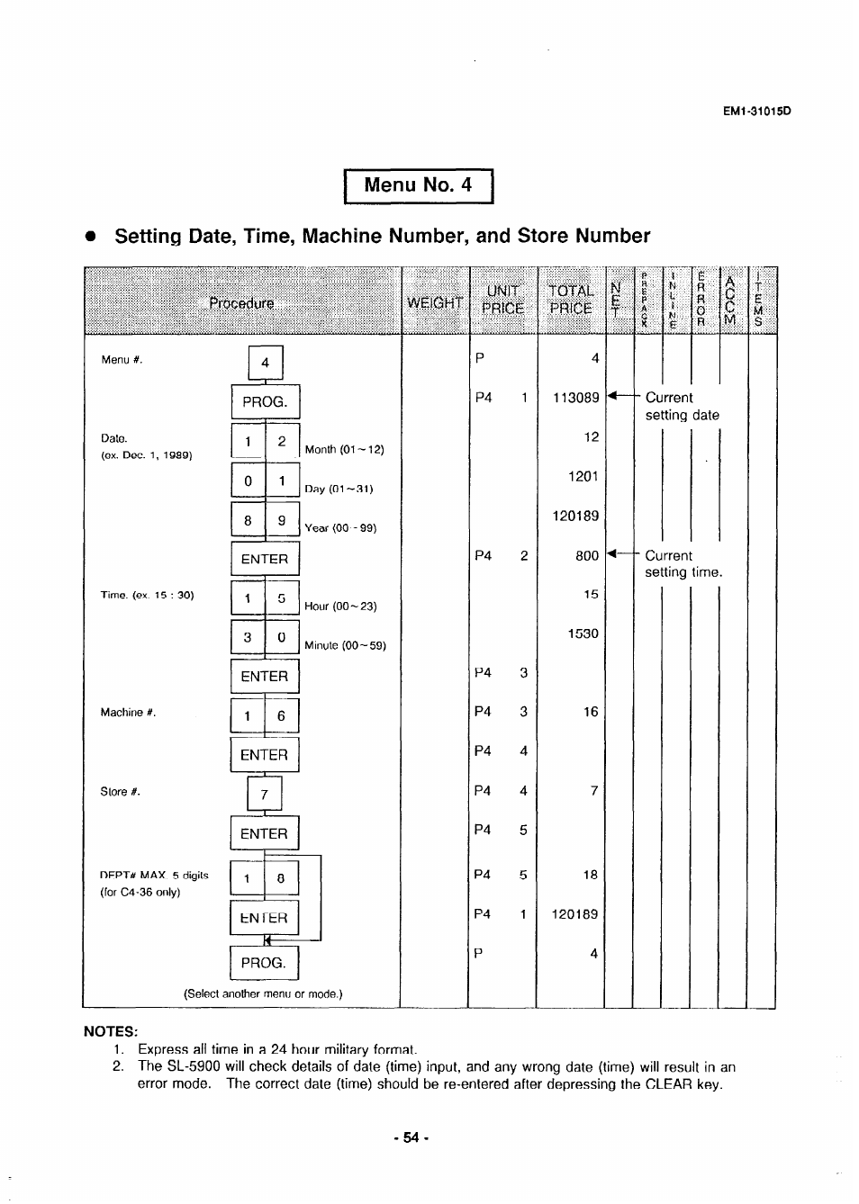 Menu no. 4, Menu no, Unit price total price | Current setting date | Toshiba TEC EMl-31015D User Manual | Page 57 / 79