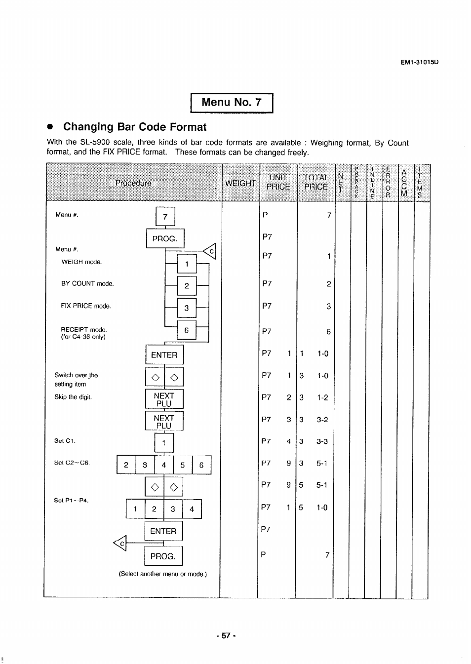 Menu no. 7, Changing bar code format, Menu no | Menu no. 7 • changing bar code format, Pcocedure weight unit price total price | Toshiba TEC EMl-31015D User Manual | Page 60 / 79