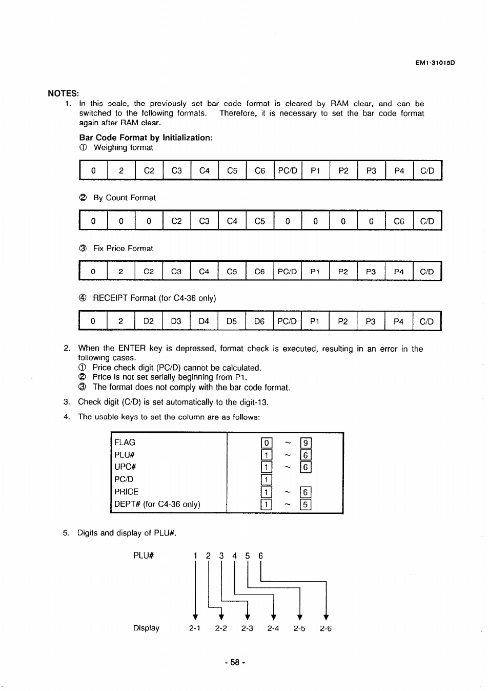 Notes | Toshiba TEC EMl-31015D User Manual | Page 61 / 79