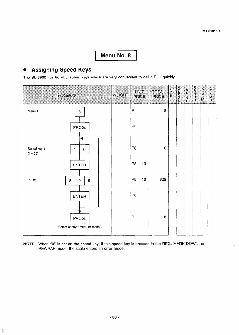 Menu no. 8, Assigning speed keys, Menu no. 8 • assigning speed keys | Unit, P8 total | Toshiba TEC EMl-31015D User Manual | Page 63 / 79