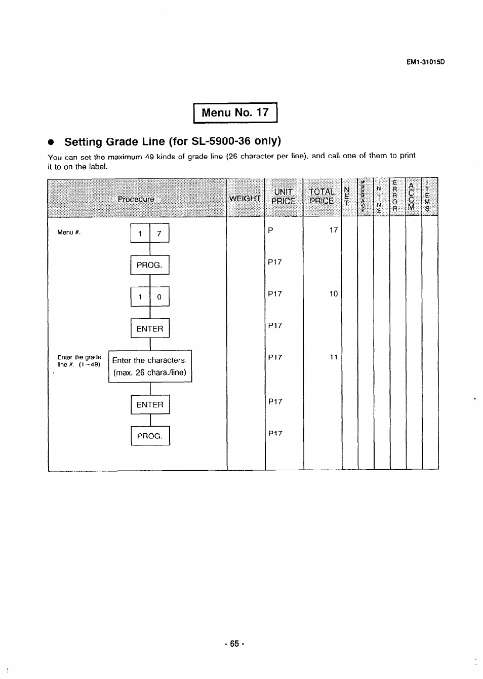 Menu no. 17, Setting grade line (for sl-5900-36 only), Menu no | Setting ingredient (for sl-5900-36 only), Procedure, Weight, Price | Toshiba TEC EMl-31015D User Manual | Page 68 / 79