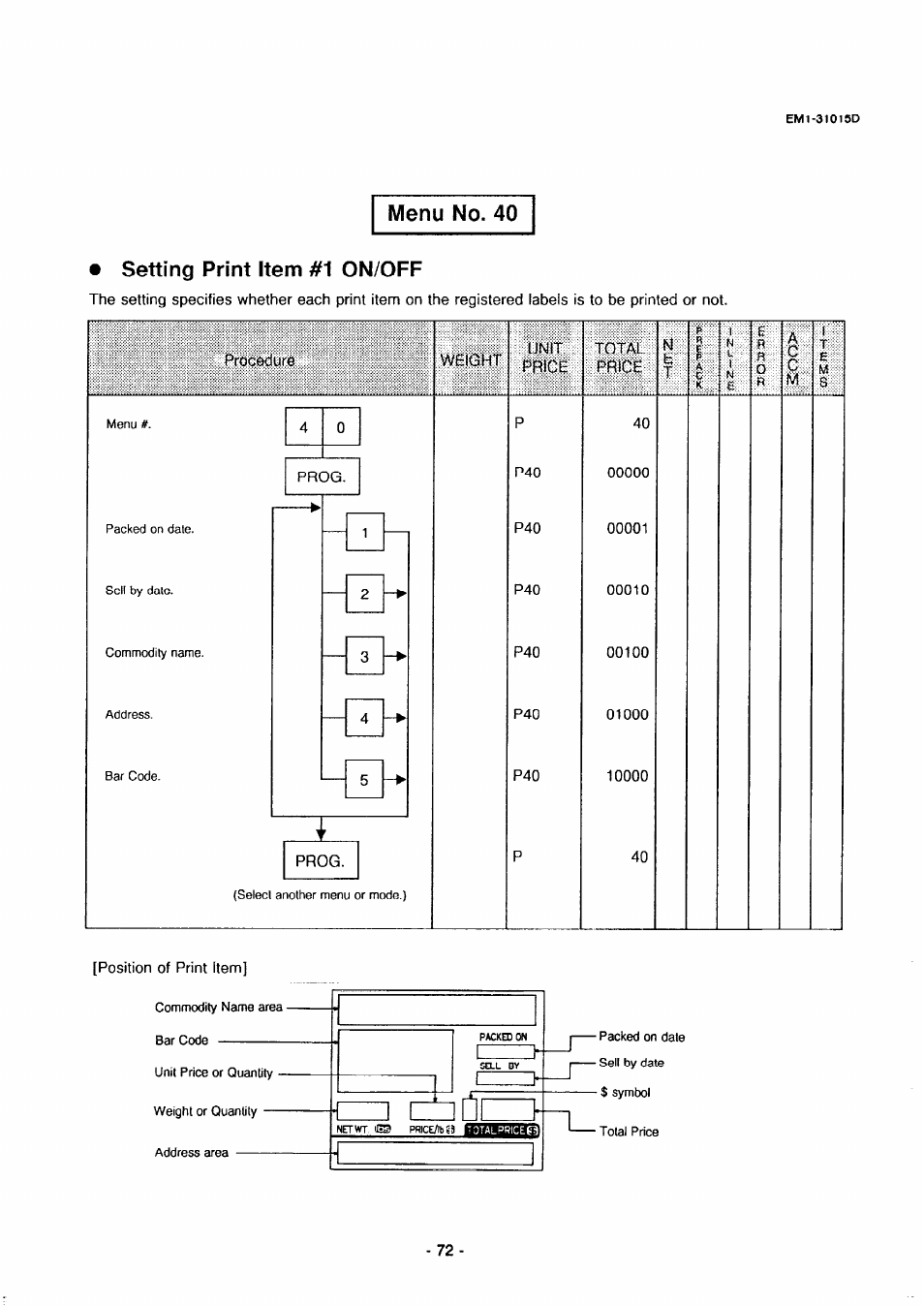 Menu no. 40, Setting print item #1 on/off, Menu no | Menu no. 40 • setting print item #1 on/off | Toshiba TEC EMl-31015D User Manual | Page 75 / 79