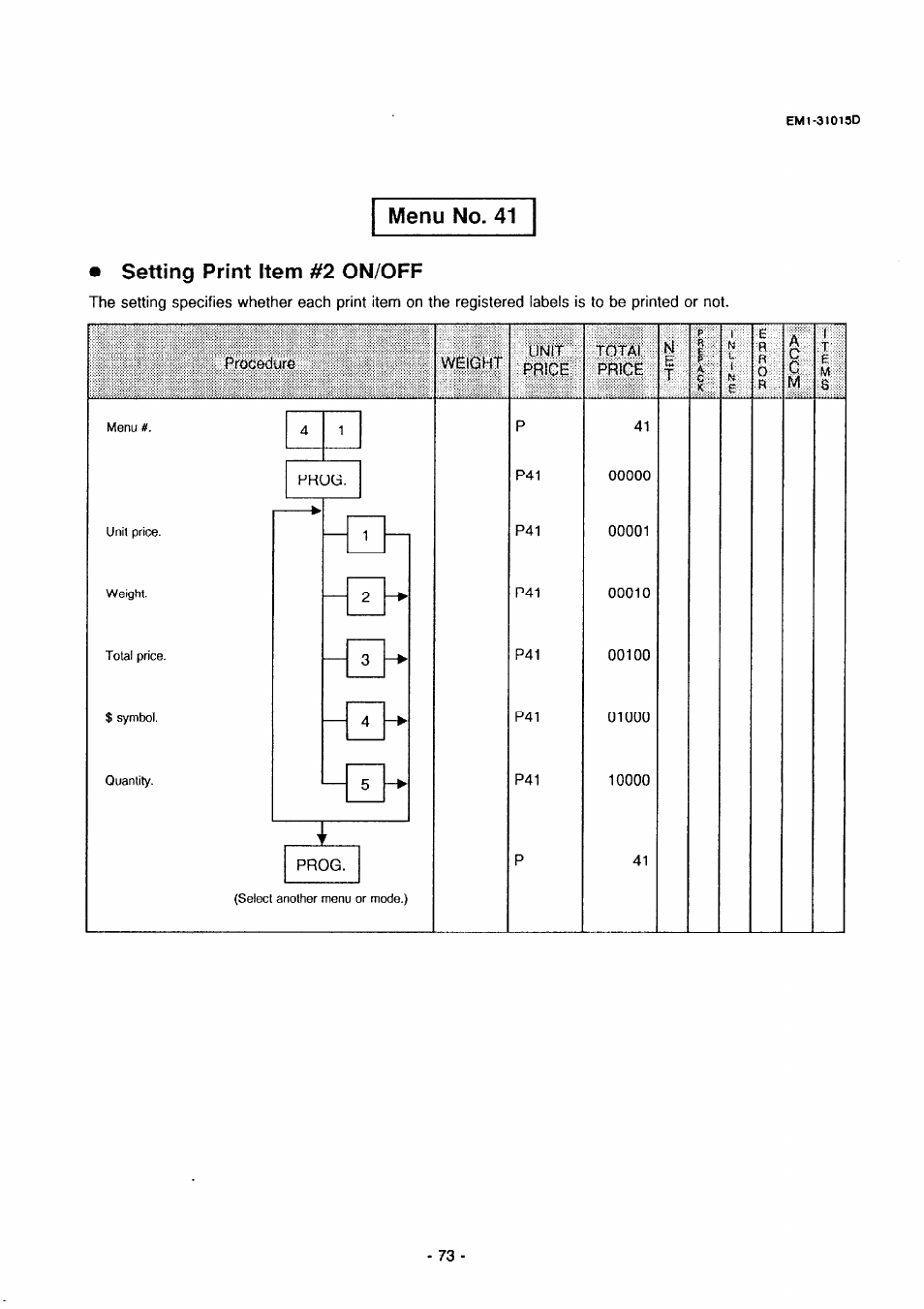 Menu no. 41, Setting print item #2 on/off, Menu no | Menu no. 41 • setting print item, On/off | Toshiba TEC EMl-31015D User Manual | Page 76 / 79