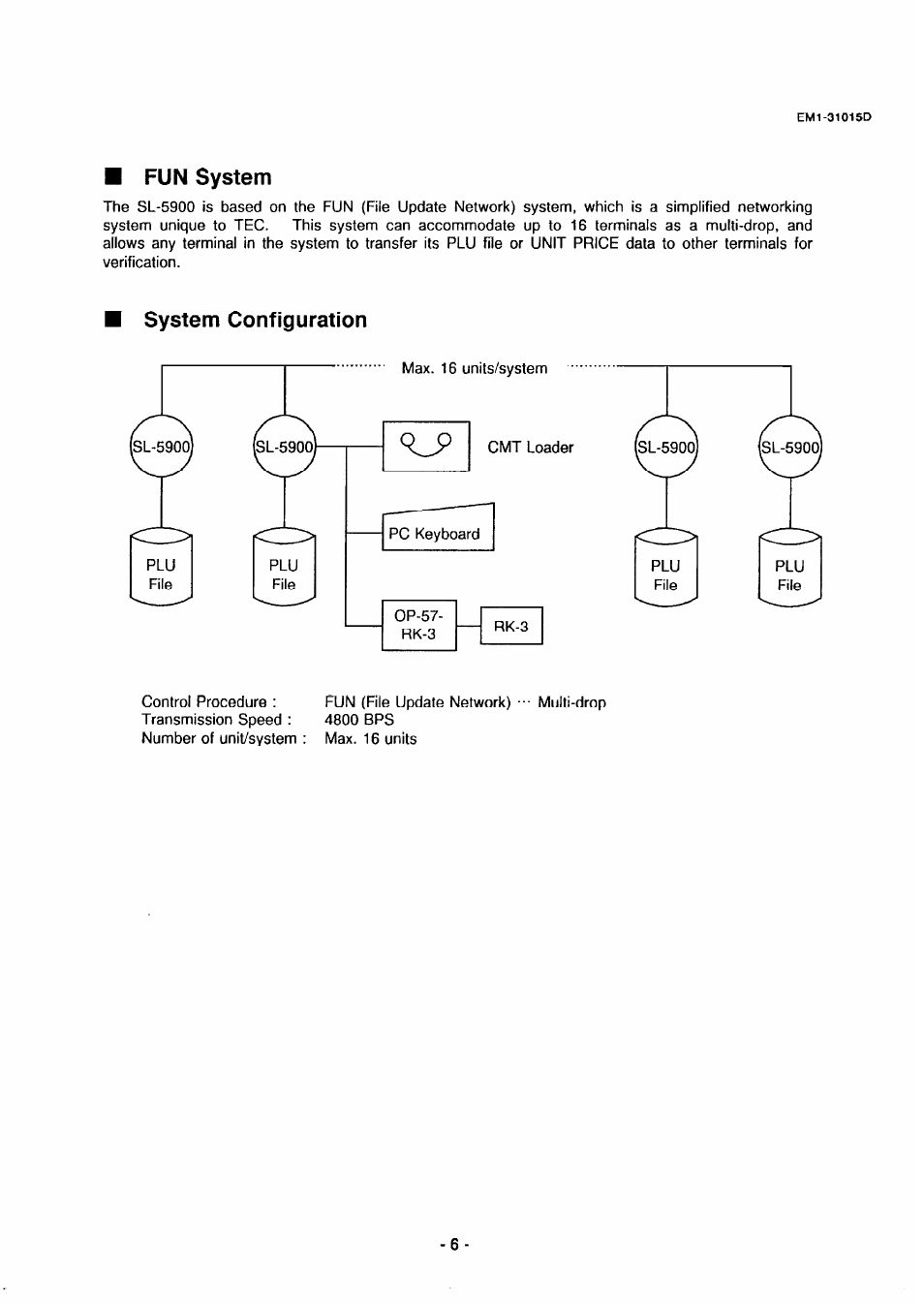 Fun system, System configuration | Toshiba TEC EMl-31015D User Manual | Page 9 / 79