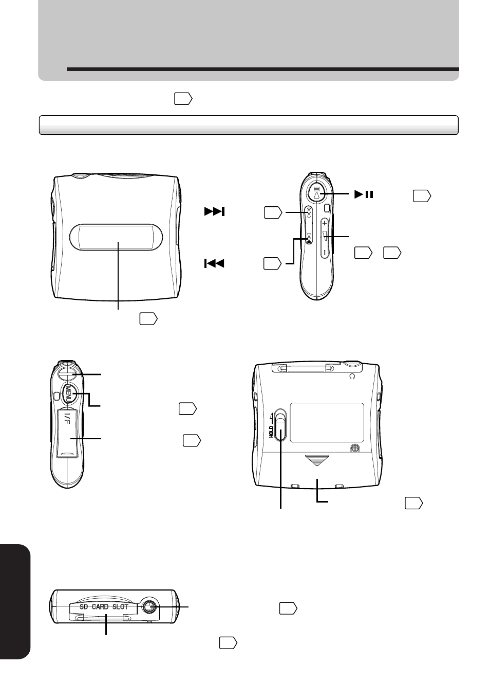 Identification of controls | Toshiba MEA210 User Manual | Page 44 / 48