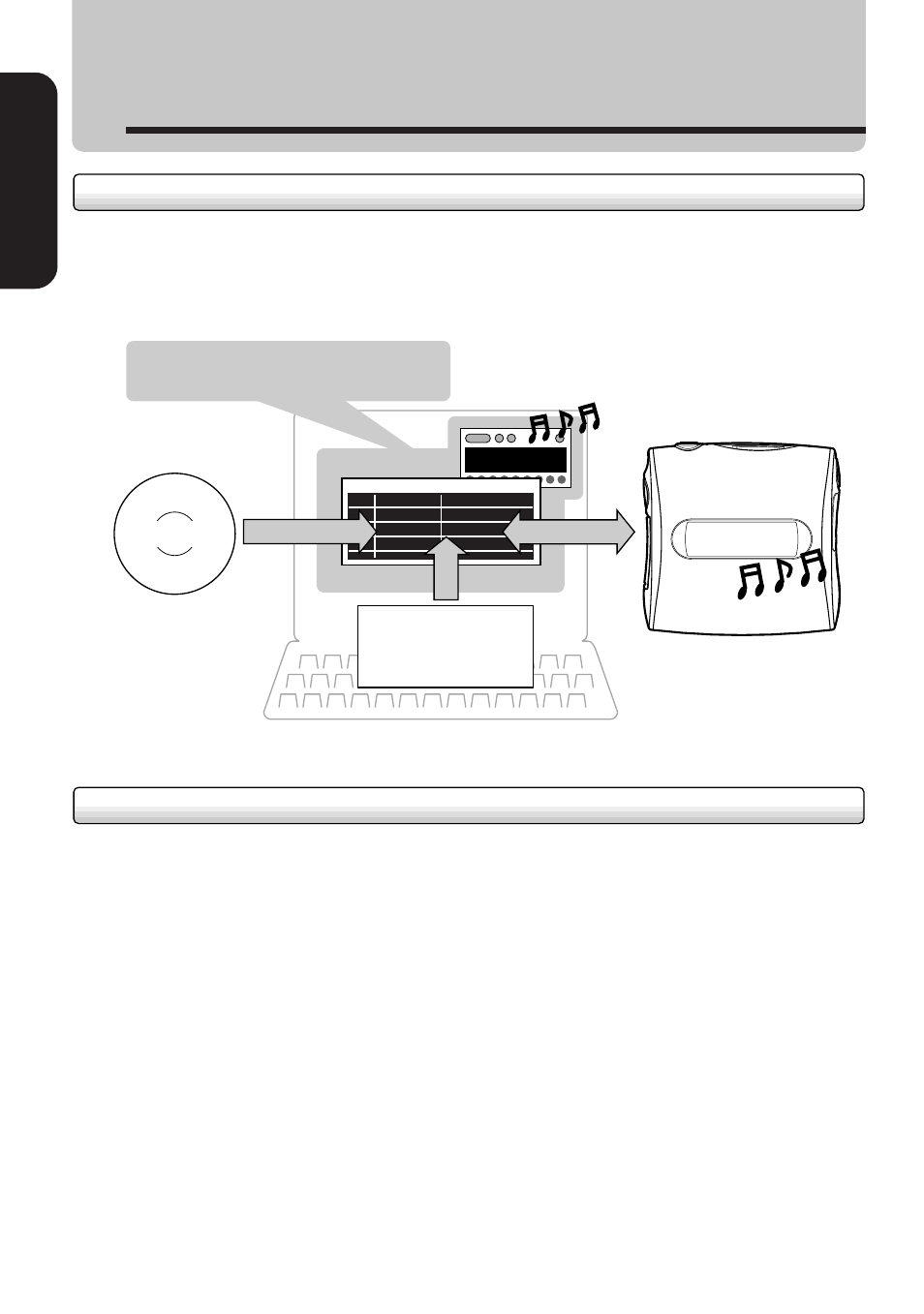 System outline | Toshiba MEA210 User Manual | Page 8 / 48