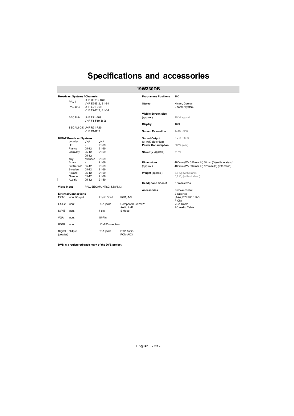 Specifications and accessories | Toshiba 19W330DB User Manual | Page 34 / 35