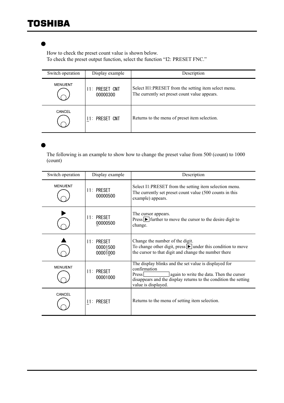 Toshiba Tohsiba Electromagnetic Flowmeter Converter L5232 User Manual | Page 100 / 174