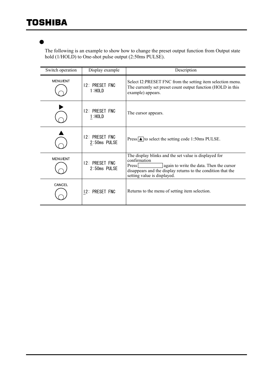 Toshiba Tohsiba Electromagnetic Flowmeter Converter L5232 User Manual | Page 101 / 174