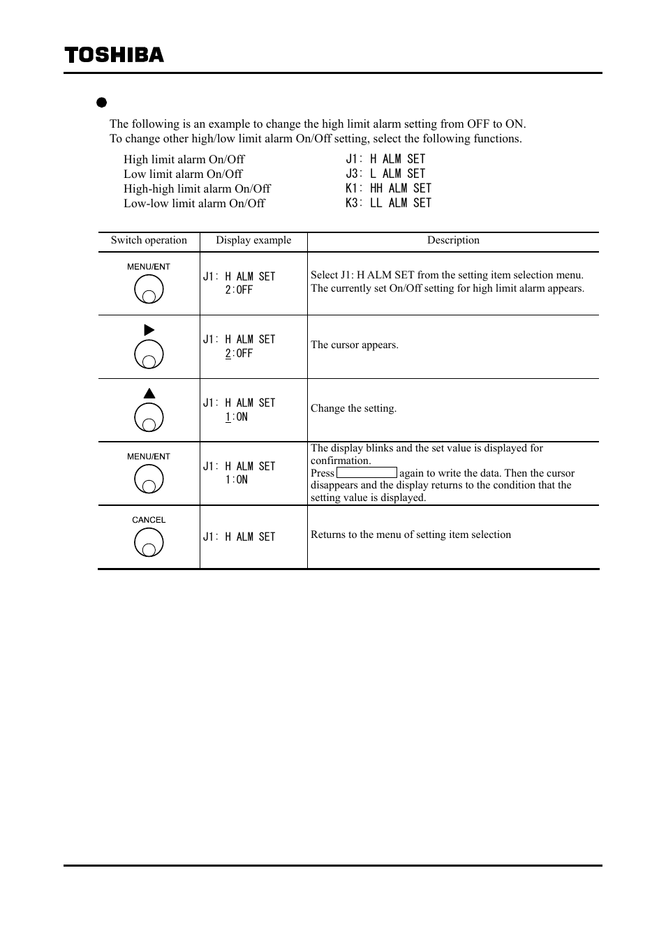 Toshiba Tohsiba Electromagnetic Flowmeter Converter L5232 User Manual | Page 104 / 174