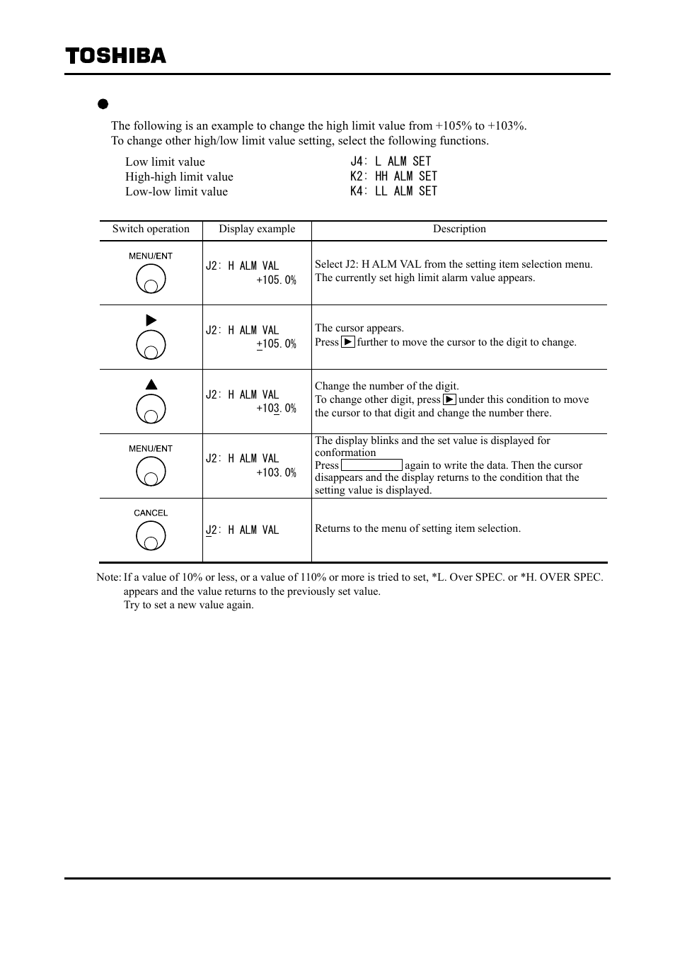 Toshiba Tohsiba Electromagnetic Flowmeter Converter L5232 User Manual | Page 105 / 174