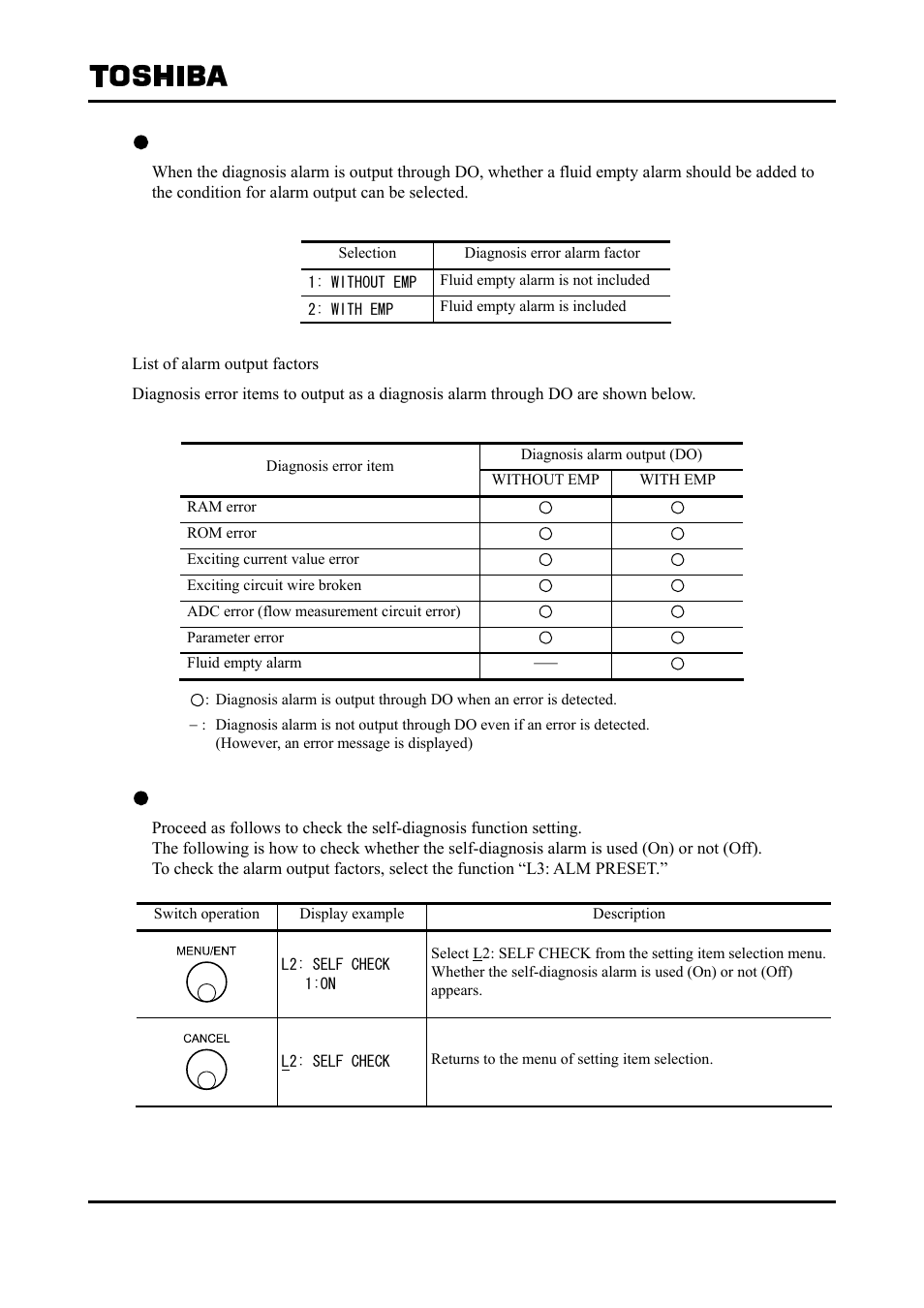 Toshiba Tohsiba Electromagnetic Flowmeter Converter L5232 User Manual | Page 109 / 174