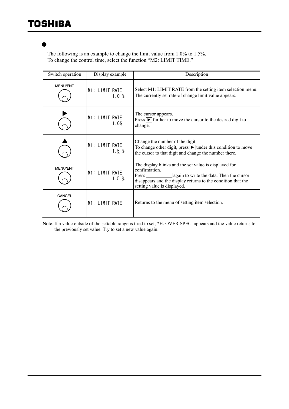 Toshiba Tohsiba Electromagnetic Flowmeter Converter L5232 User Manual | Page 112 / 174