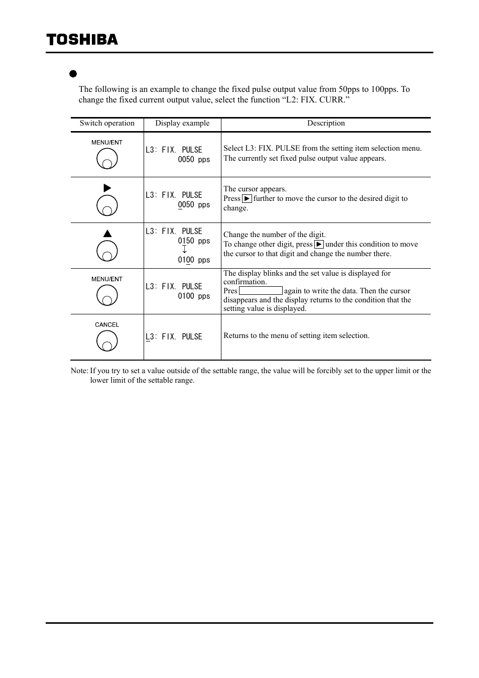 Toshiba Tohsiba Electromagnetic Flowmeter Converter L5232 User Manual | Page 118 / 174