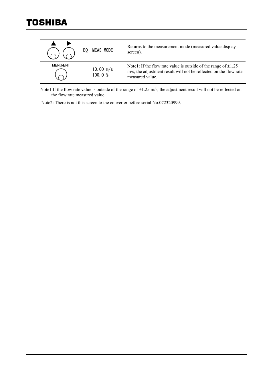 Toshiba Tohsiba Electromagnetic Flowmeter Converter L5232 User Manual | Page 120 / 174