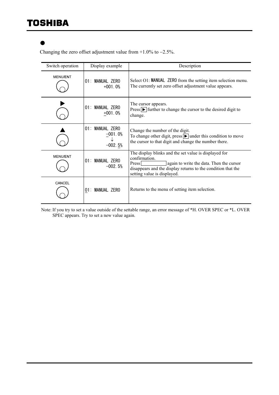 Toshiba Tohsiba Electromagnetic Flowmeter Converter L5232 User Manual | Page 122 / 174