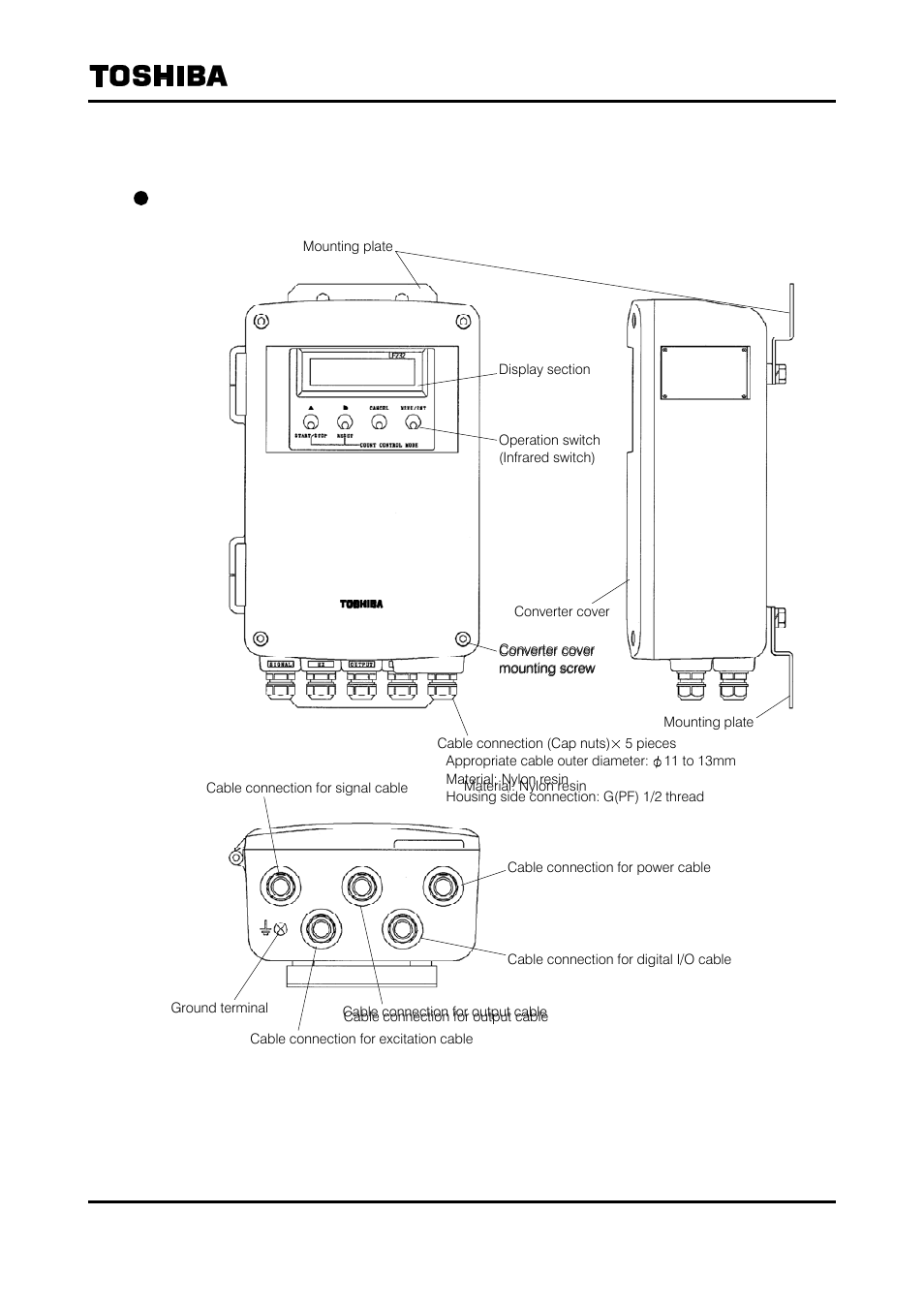 Names of parts | Toshiba Tohsiba Electromagnetic Flowmeter Converter L5232 User Manual | Page 13 / 174