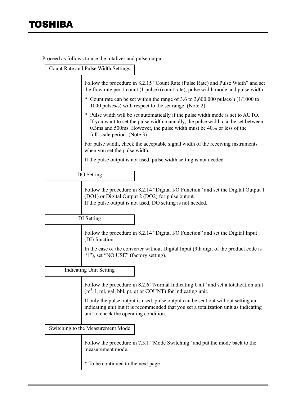 2 totalizer and pulse output | Toshiba Tohsiba Electromagnetic Flowmeter Converter L5232 User Manual | Page 130 / 174