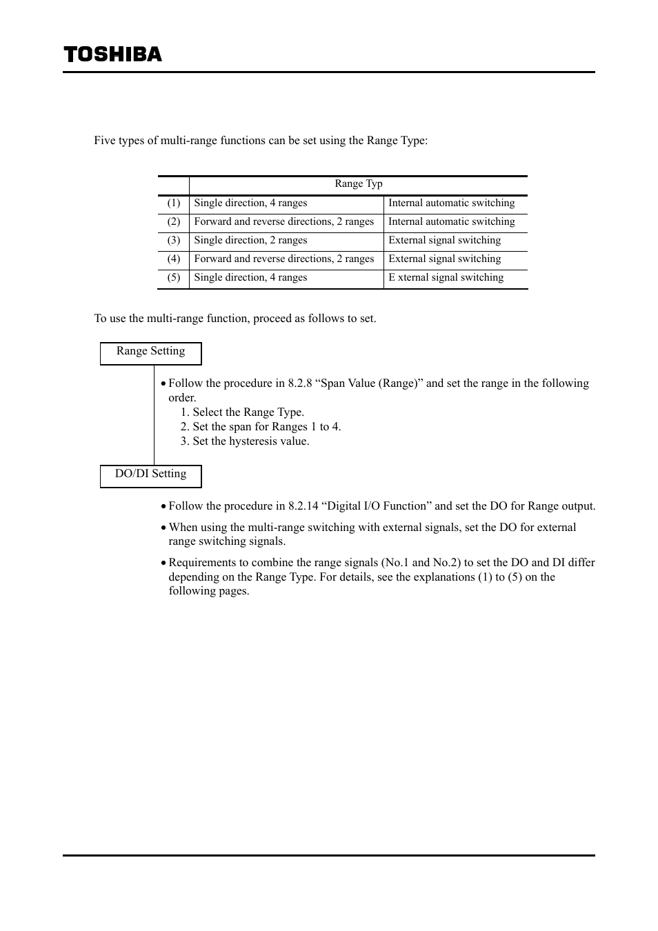 3 multi-range functions | Toshiba Tohsiba Electromagnetic Flowmeter Converter L5232 User Manual | Page 133 / 174