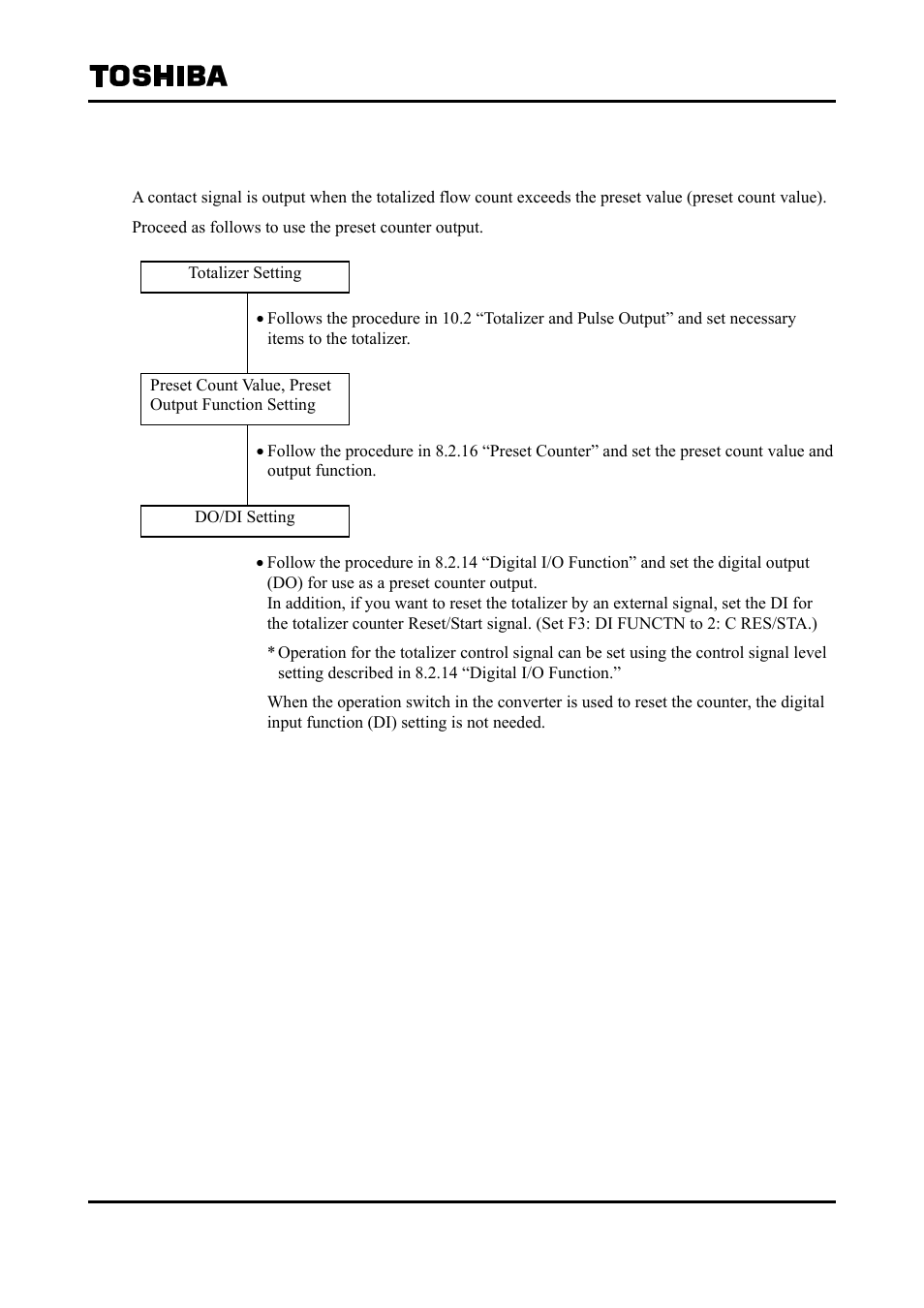 6 preset counter output function | Toshiba Tohsiba Electromagnetic Flowmeter Converter L5232 User Manual | Page 143 / 174