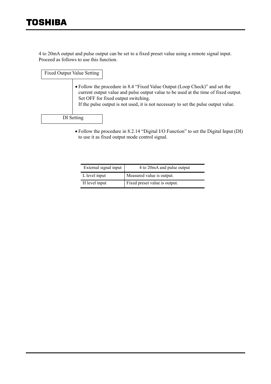 8 remote selection of fixed value output | Toshiba Tohsiba Electromagnetic Flowmeter Converter L5232 User Manual | Page 148 / 174