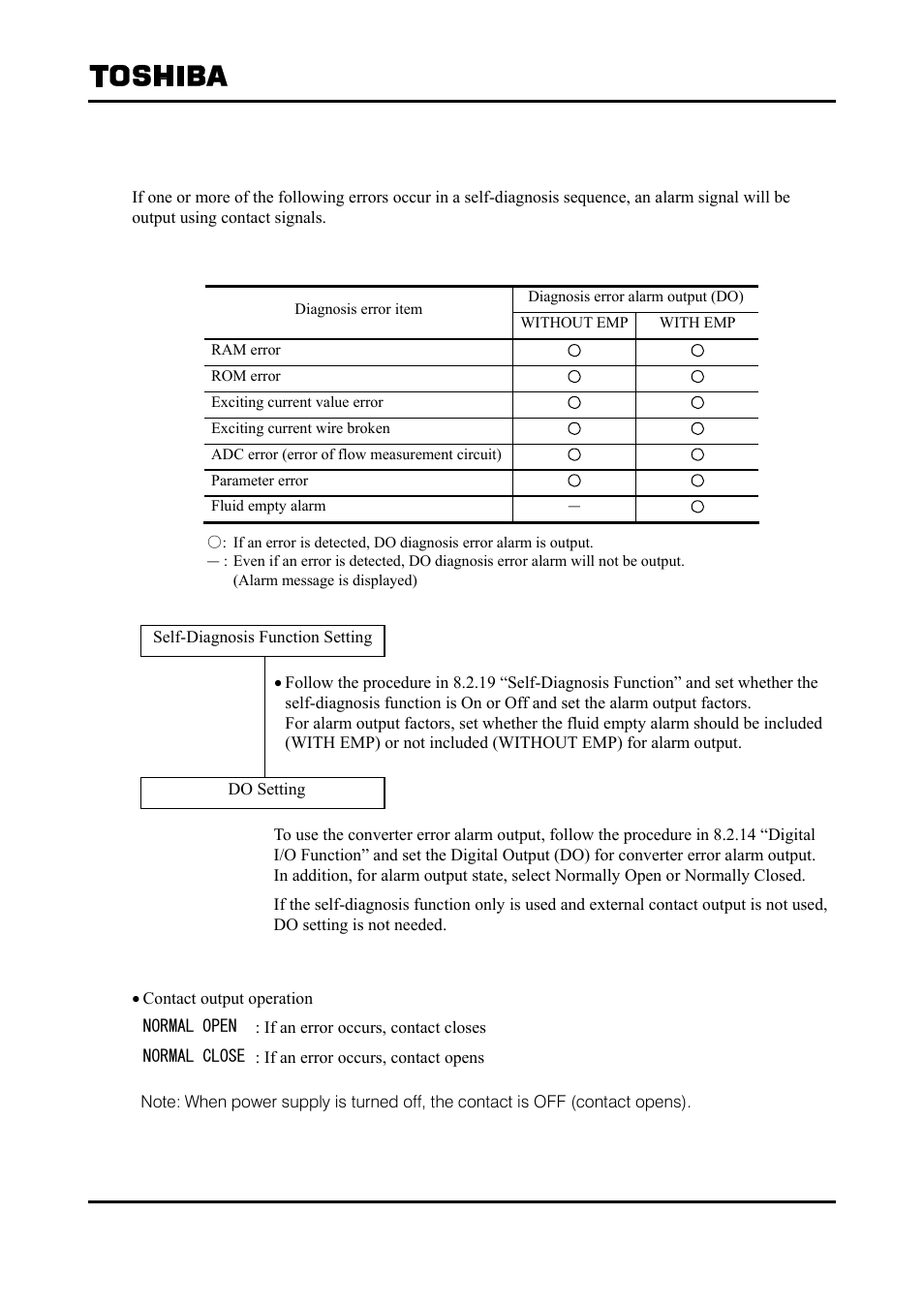 9 converter error alarm output | Toshiba Tohsiba Electromagnetic Flowmeter Converter L5232 User Manual | Page 149 / 174