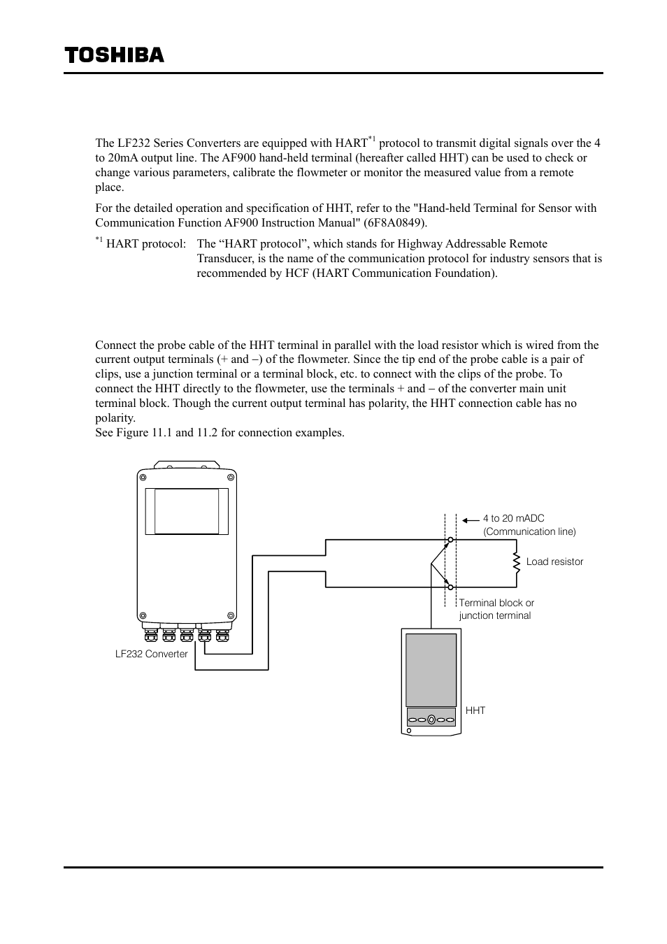 Communications function, 1 connection with the hht terminal | Toshiba Tohsiba Electromagnetic Flowmeter Converter L5232 User Manual | Page 150 / 174