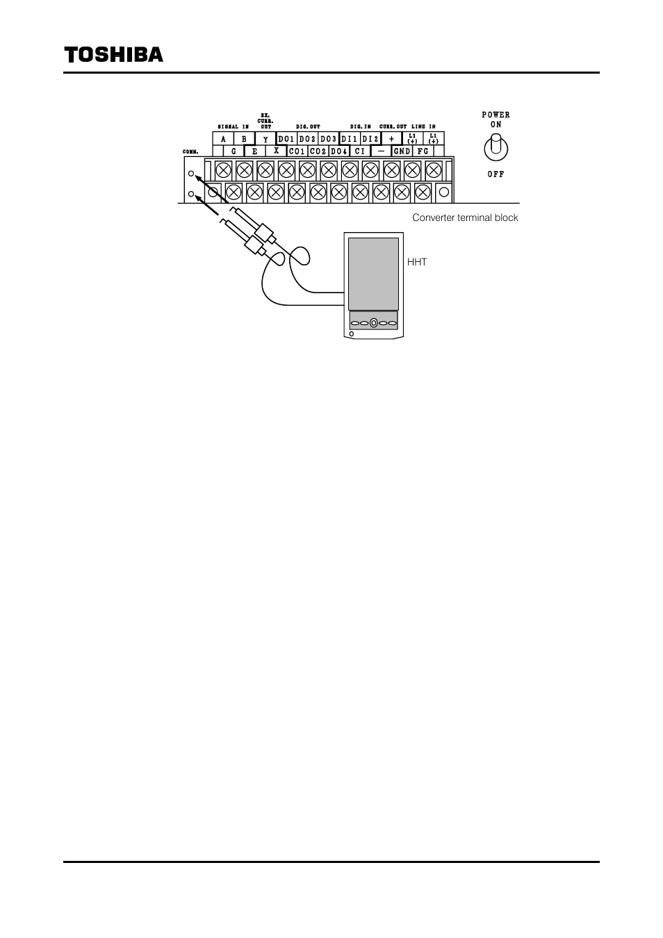 Toshiba Tohsiba Electromagnetic Flowmeter Converter L5232 User Manual | Page 151 / 174