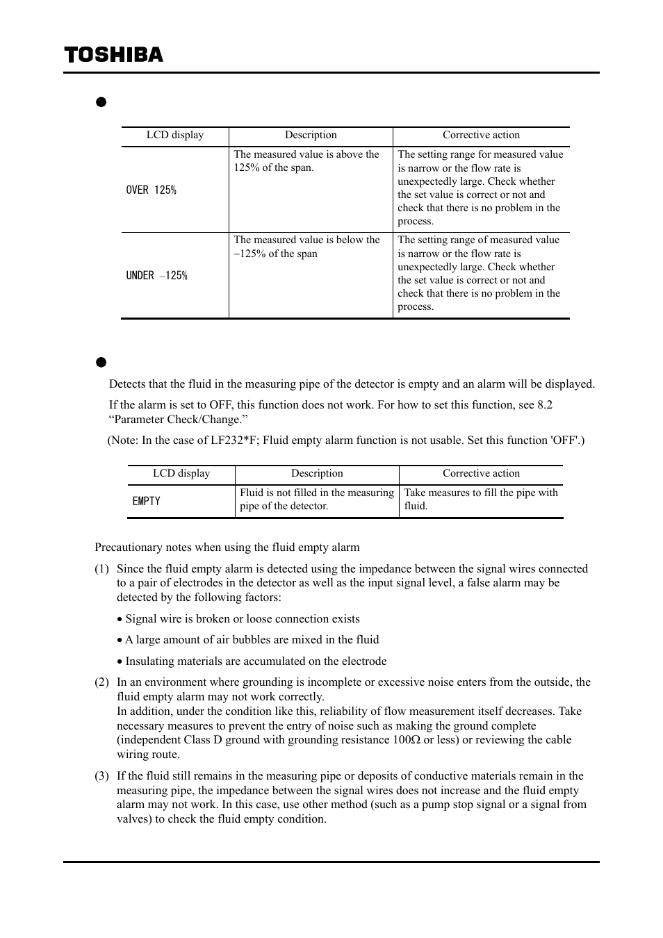 Toshiba Tohsiba Electromagnetic Flowmeter Converter L5232 User Manual | Page 155 / 174