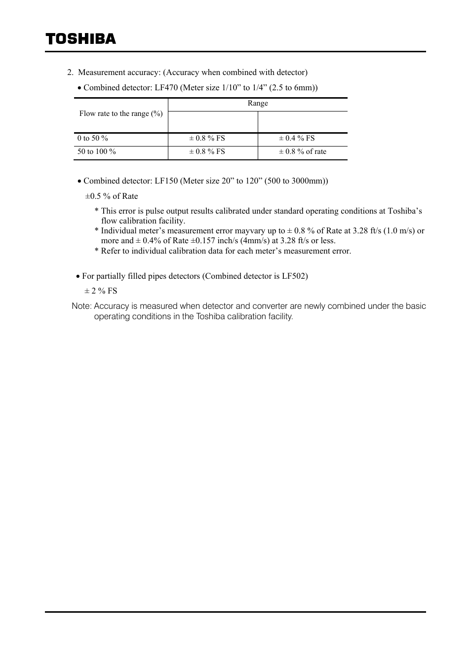 Toshiba Tohsiba Electromagnetic Flowmeter Converter L5232 User Manual | Page 166 / 174