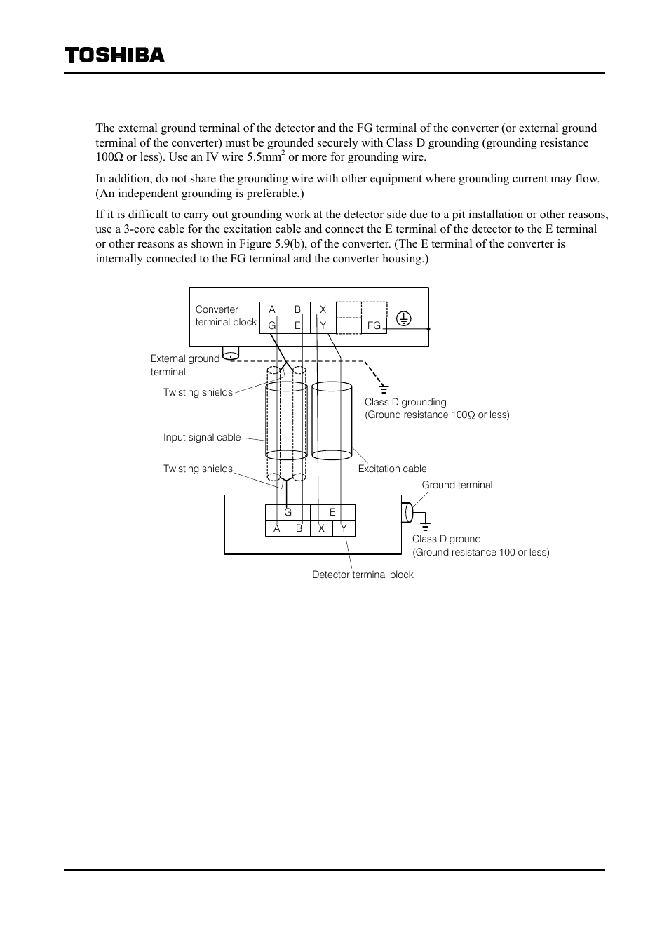 3 grounding | Toshiba Tohsiba Electromagnetic Flowmeter Converter L5232 User Manual | Page 28 / 174