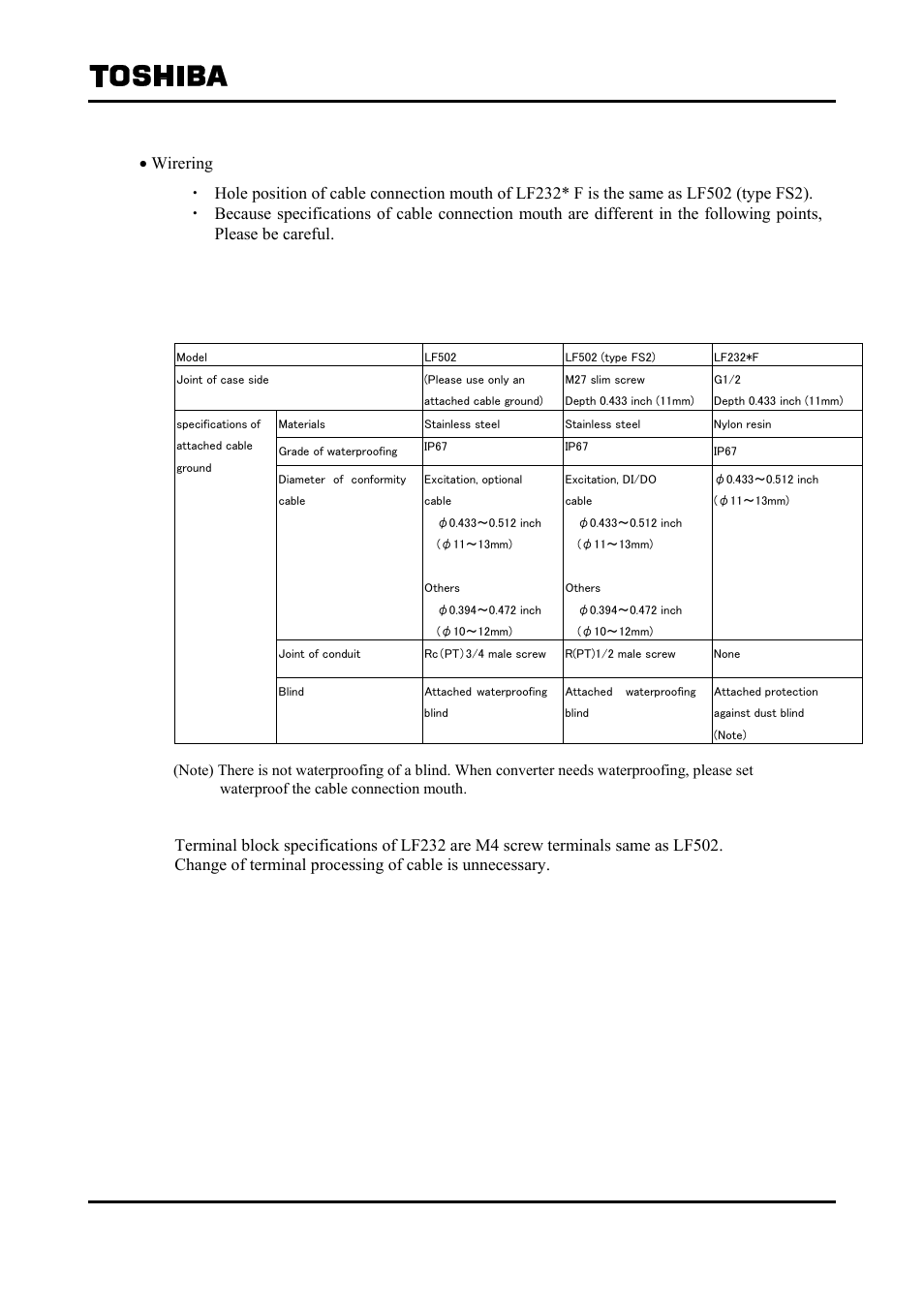 Toshiba Tohsiba Electromagnetic Flowmeter Converter L5232 User Manual | Page 34 / 174