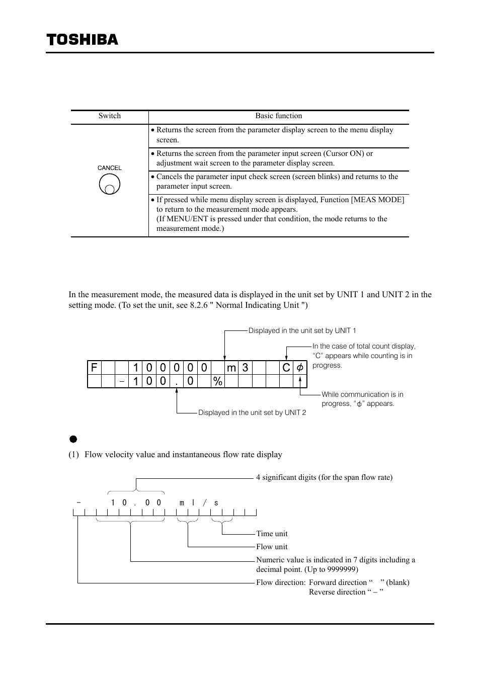 2 display format, Measured value display format | Toshiba Tohsiba Electromagnetic Flowmeter Converter L5232 User Manual | Page 41 / 174