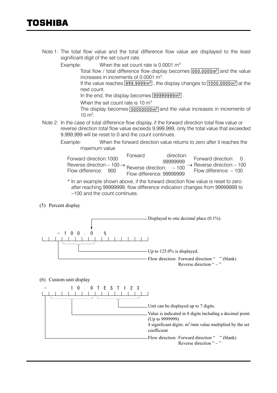 Toshiba Tohsiba Electromagnetic Flowmeter Converter L5232 User Manual | Page 43 / 174