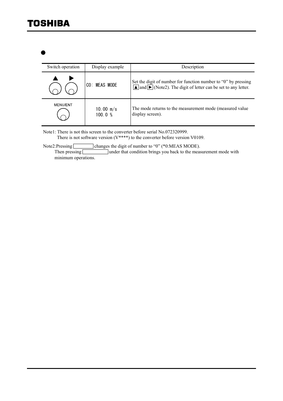 Toshiba Tohsiba Electromagnetic Flowmeter Converter L5232 User Manual | Page 48 / 174