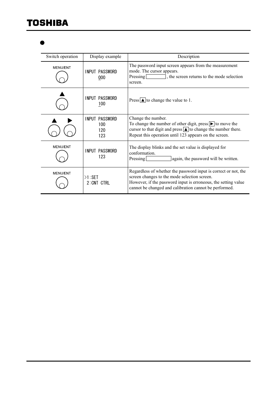 Toshiba Tohsiba Electromagnetic Flowmeter Converter L5232 User Manual | Page 51 / 174