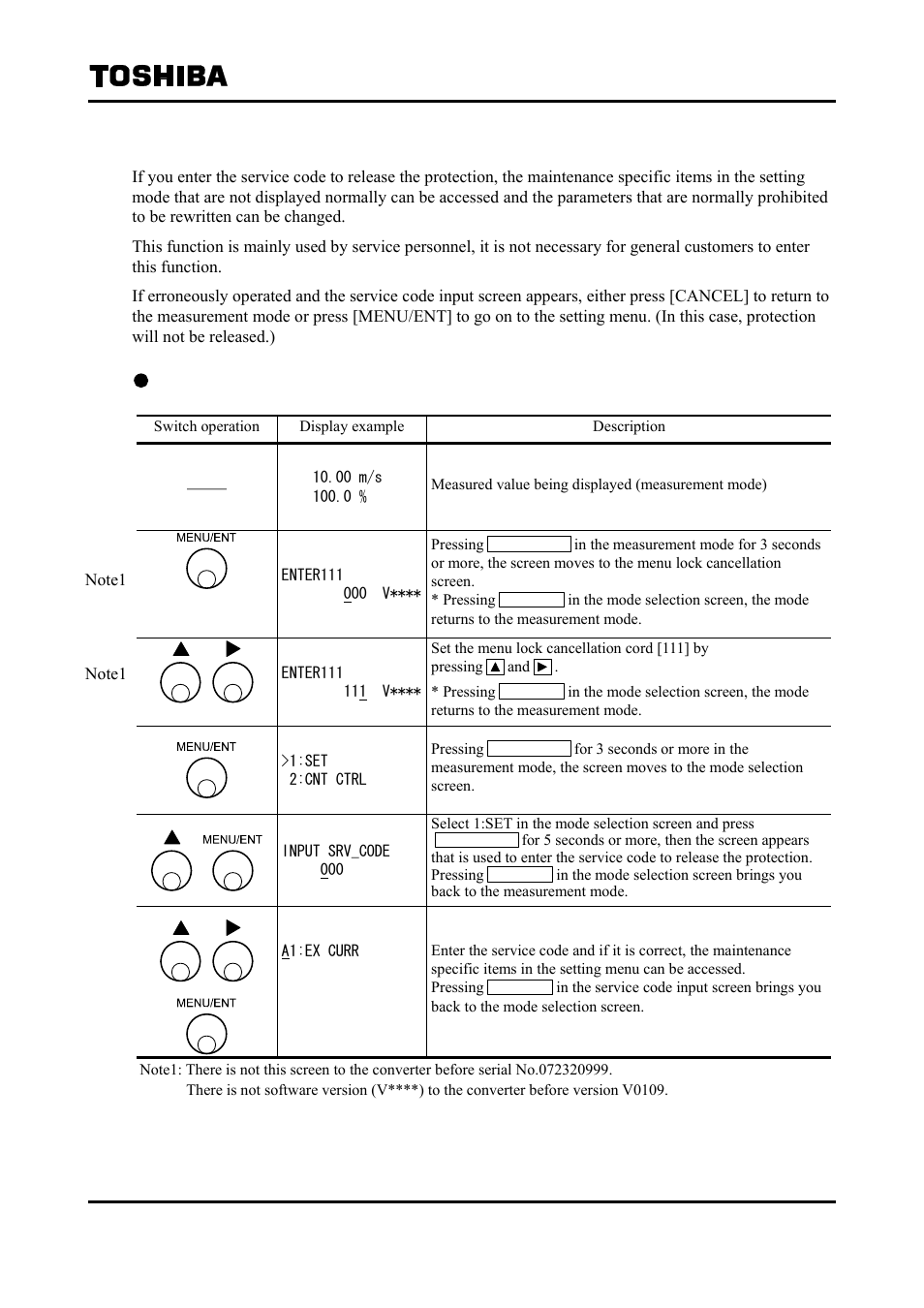 5 maintenance menu | Toshiba Tohsiba Electromagnetic Flowmeter Converter L5232 User Manual | Page 54 / 174