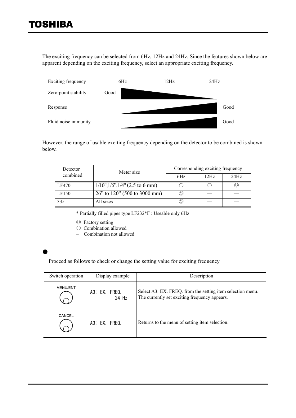 3 exciting frequency | Toshiba Tohsiba Electromagnetic Flowmeter Converter L5232 User Manual | Page 61 / 174