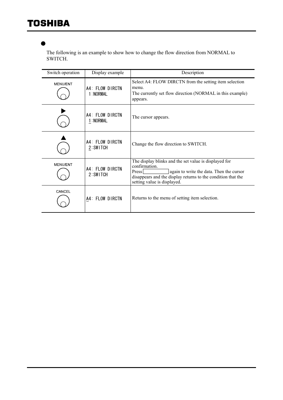 Toshiba Tohsiba Electromagnetic Flowmeter Converter L5232 User Manual | Page 64 / 174