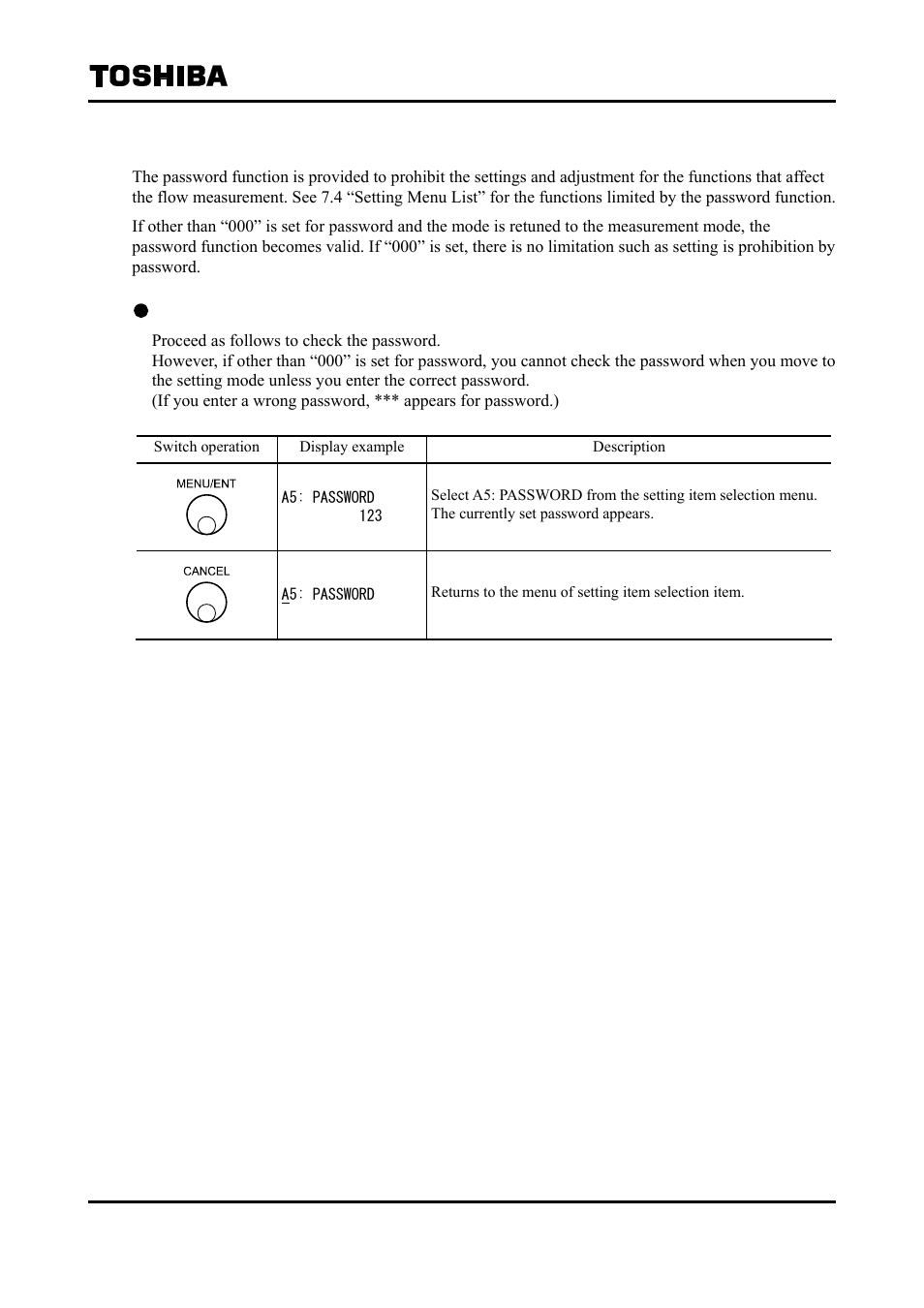 5 password setting | Toshiba Tohsiba Electromagnetic Flowmeter Converter L5232 User Manual | Page 65 / 174