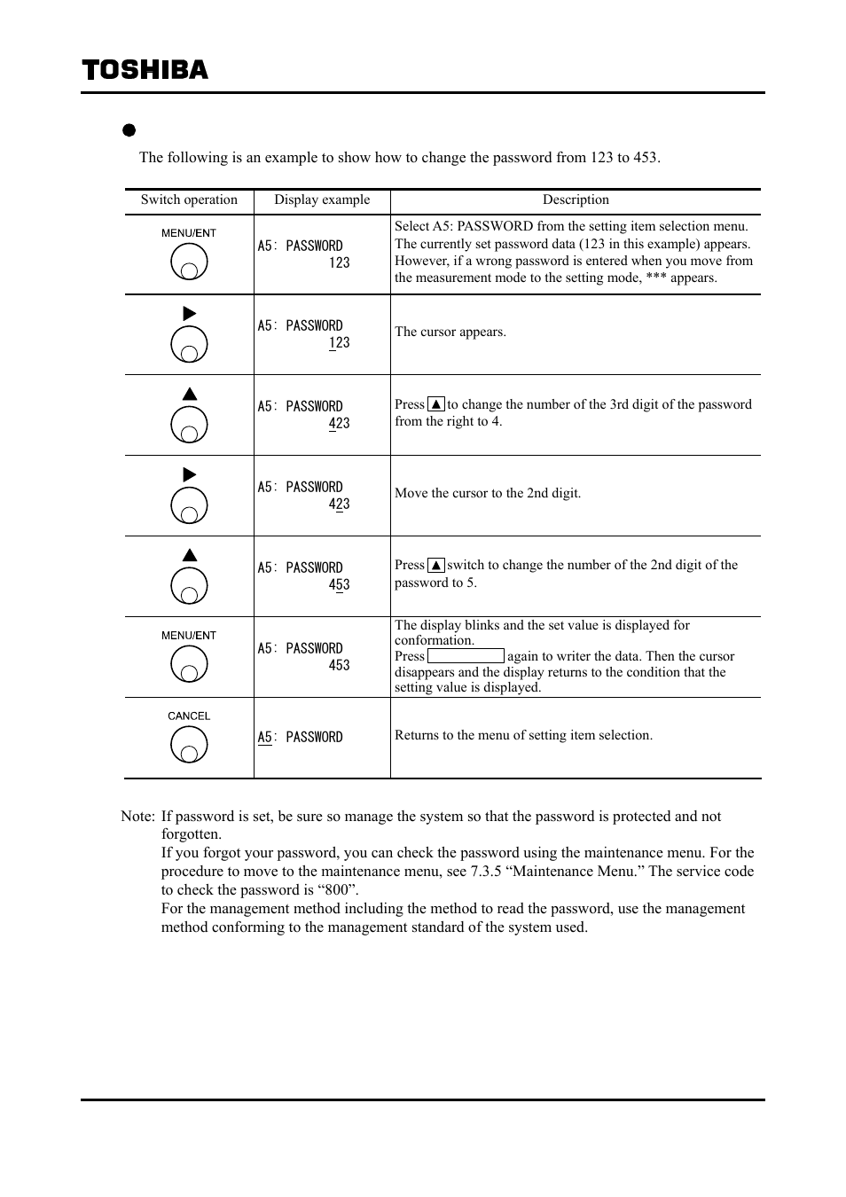 Toshiba Tohsiba Electromagnetic Flowmeter Converter L5232 User Manual | Page 66 / 174