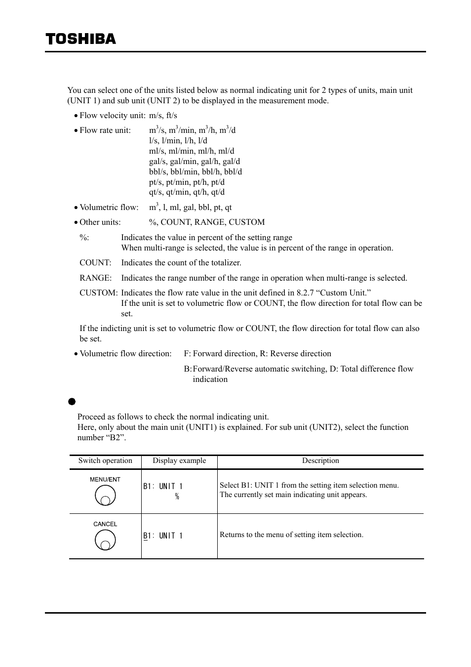 6 normal indicating unit | Toshiba Tohsiba Electromagnetic Flowmeter Converter L5232 User Manual | Page 67 / 174