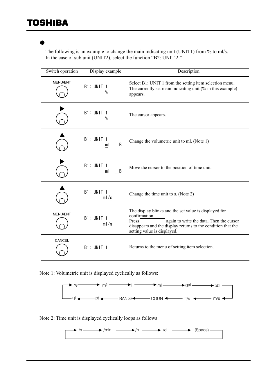 Toshiba Tohsiba Electromagnetic Flowmeter Converter L5232 User Manual | Page 68 / 174