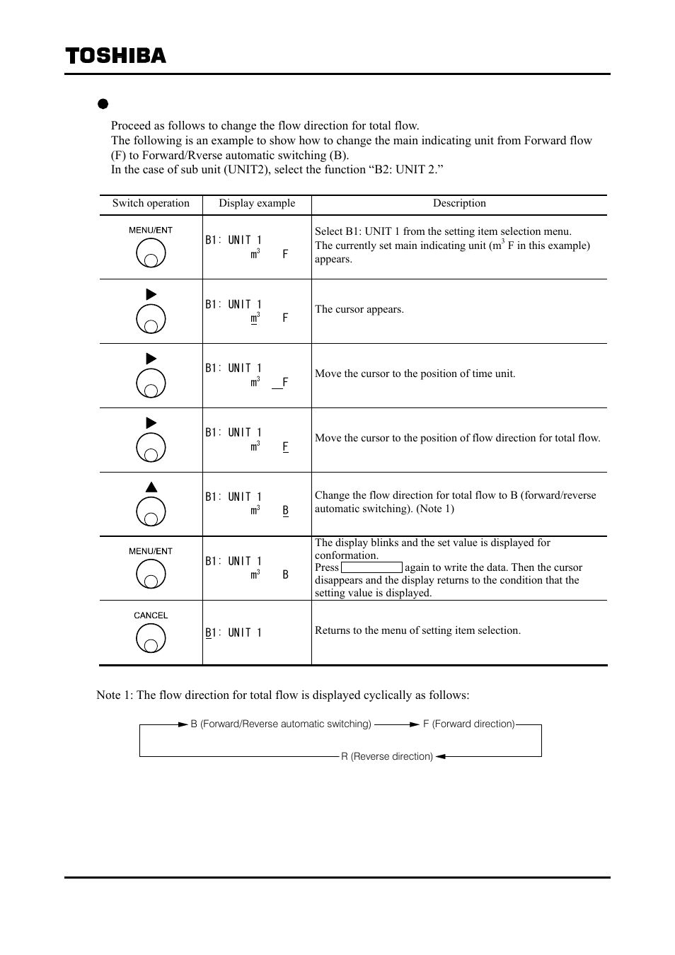 68 - changing the flow direction for total flow | Toshiba Tohsiba Electromagnetic Flowmeter Converter L5232 User Manual | Page 69 / 174