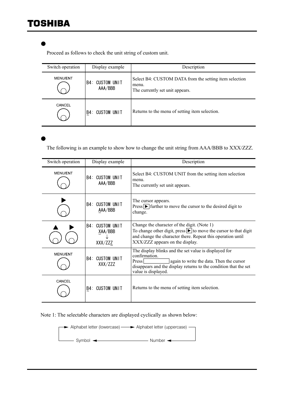 Toshiba Tohsiba Electromagnetic Flowmeter Converter L5232 User Manual | Page 72 / 174