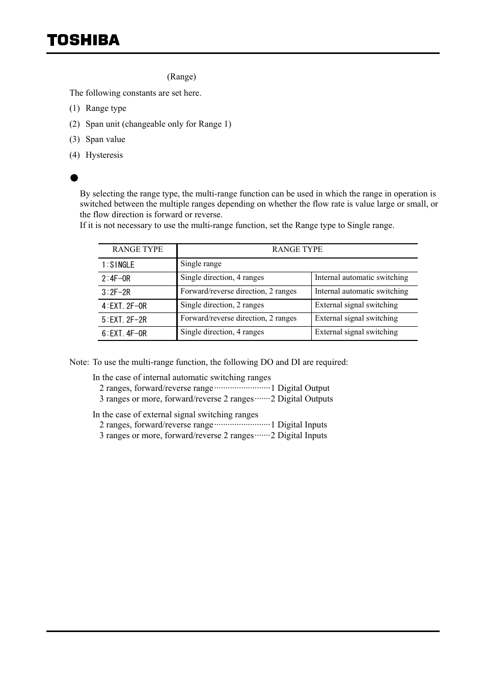 8 span value | Toshiba Tohsiba Electromagnetic Flowmeter Converter L5232 User Manual | Page 73 / 174