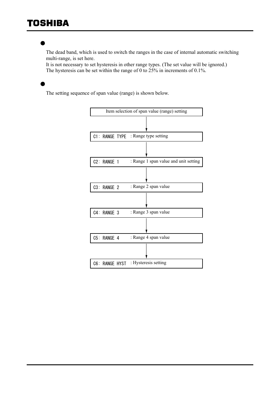 Toshiba Tohsiba Electromagnetic Flowmeter Converter L5232 User Manual | Page 75 / 174