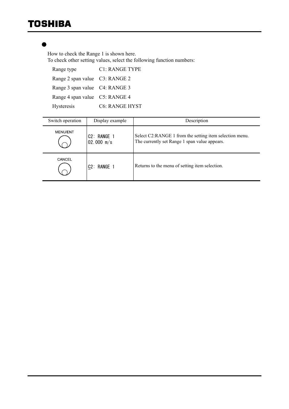 Toshiba Tohsiba Electromagnetic Flowmeter Converter L5232 User Manual | Page 76 / 174