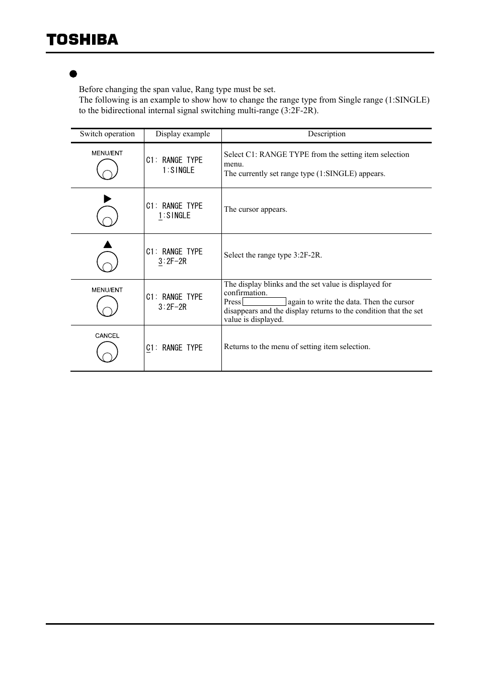 Toshiba Tohsiba Electromagnetic Flowmeter Converter L5232 User Manual | Page 77 / 174