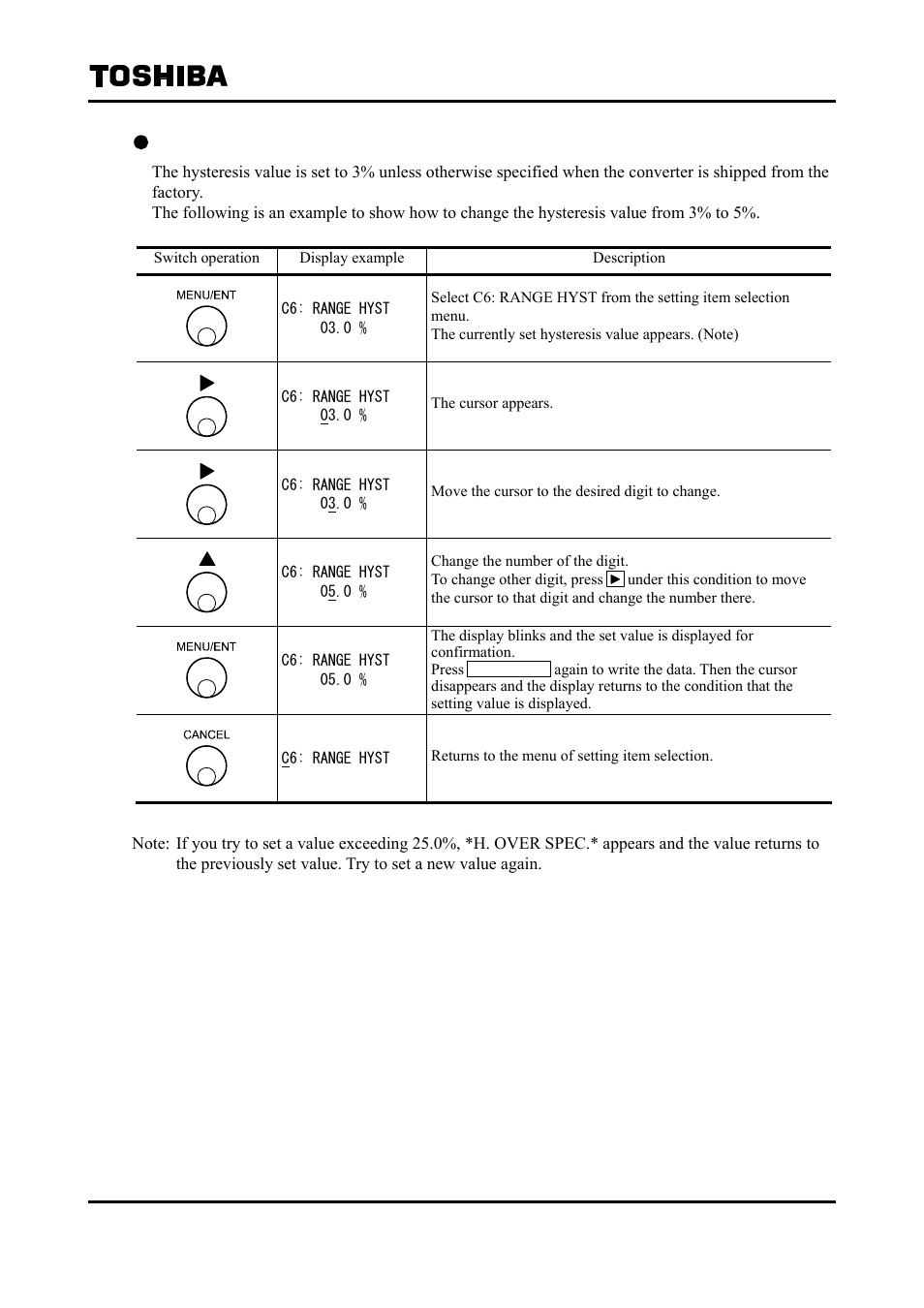 Toshiba Tohsiba Electromagnetic Flowmeter Converter L5232 User Manual | Page 79 / 174